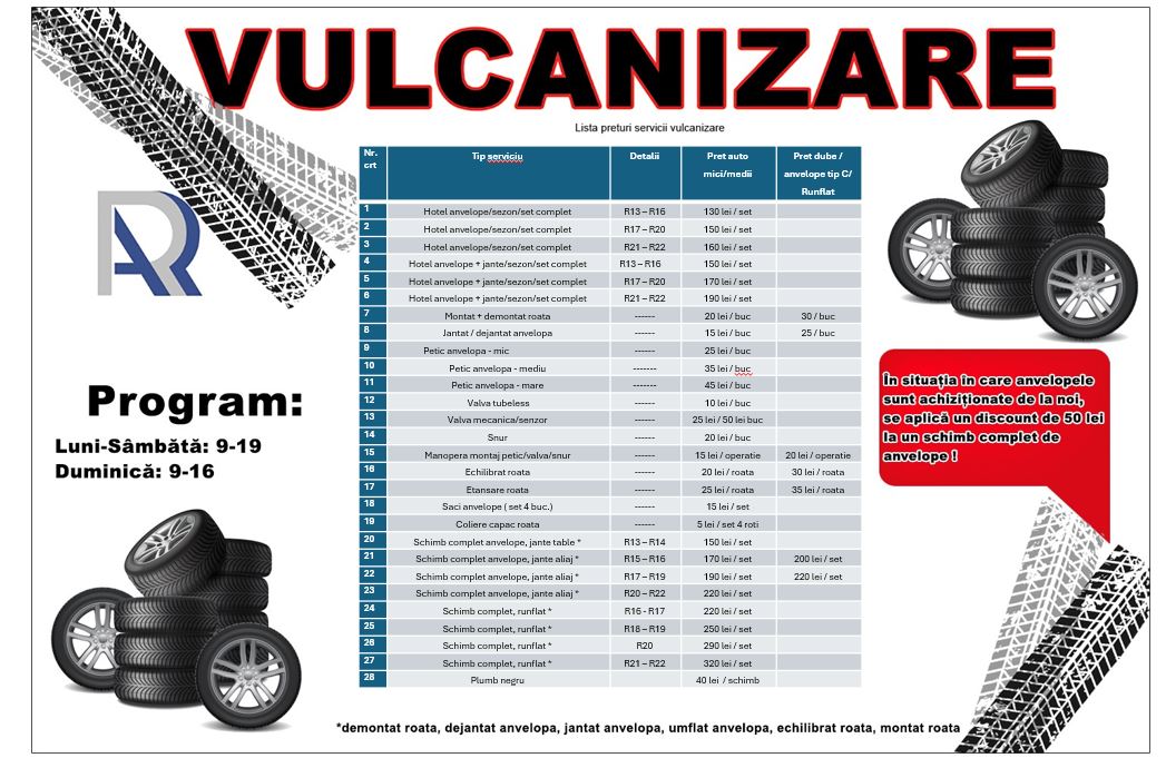 vulcanizare auto vitan sector 3